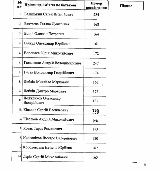 Закон о переименовании УПЦ МП обжаловали в Конституционном суде