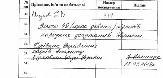 Закон о переименовании УПЦ МП обжаловали в Конституционном суде