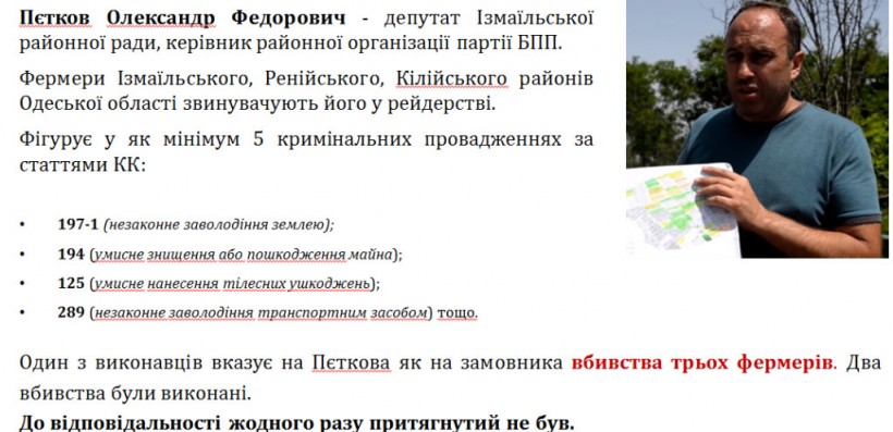 Рейдерские захваты предприятий и урожая: аграрии остались один на один с вооруженными группировками