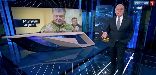 Украина остается топ-объектом информвойны России - исследование Украина остается топ-объектом информвойны России - исследование