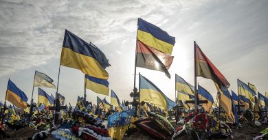 Война Украина