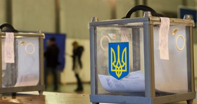 Выборы Украина