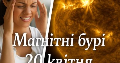 Какой будет магнитная буря 20 апреля