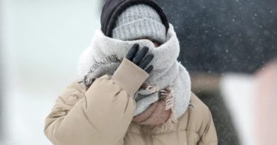 Погода Украина