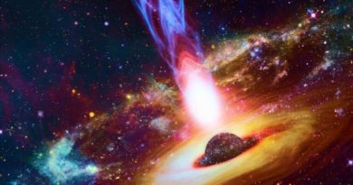 Магнитные бури на выходных 26-27 июля 2025 год