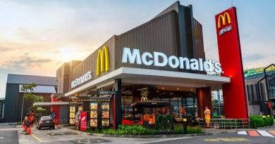 Стаканы McDonald’s FIFA World Cup™ в Украине: как их получить, какие цены и что есть в коллекции