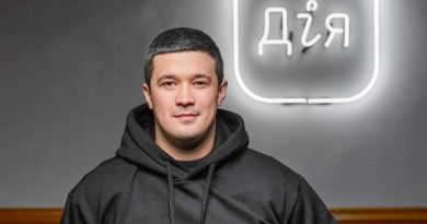 Федоров