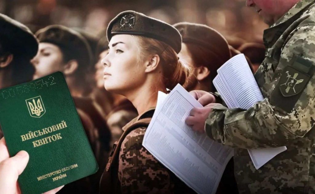 Мобілізація