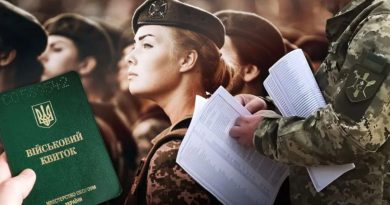 Мобілізація