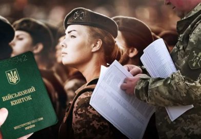 Мобілізація