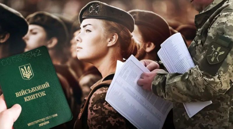 Мобілізація